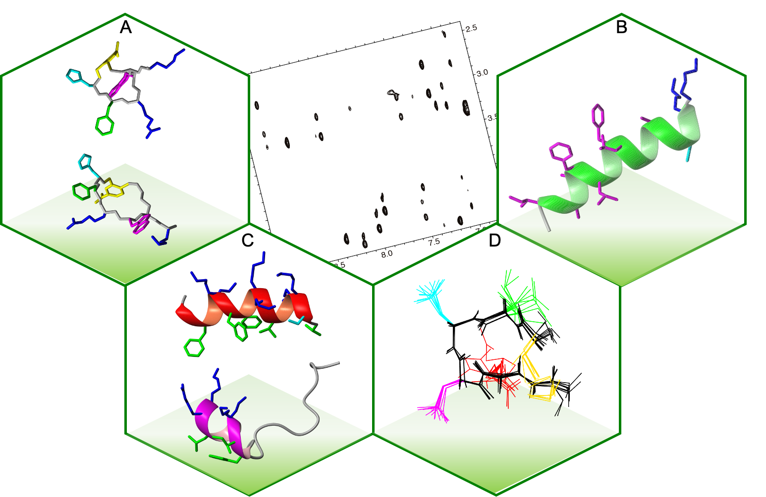 maj Researchline1 image